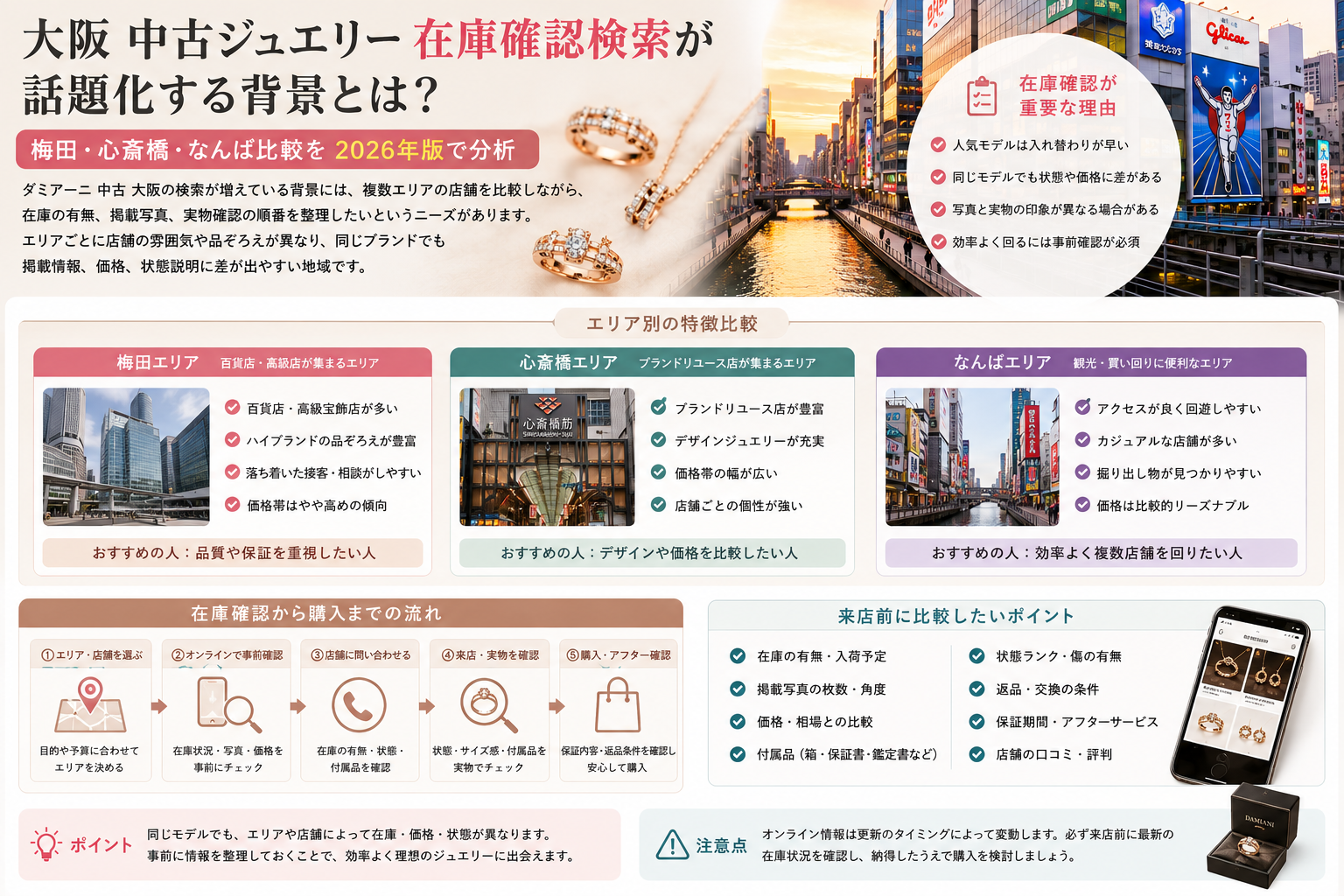 ダミアーニ 中古 大阪検索が増える背景を大阪エリア別の在庫確認と店舗回遊から解説するイメージ
