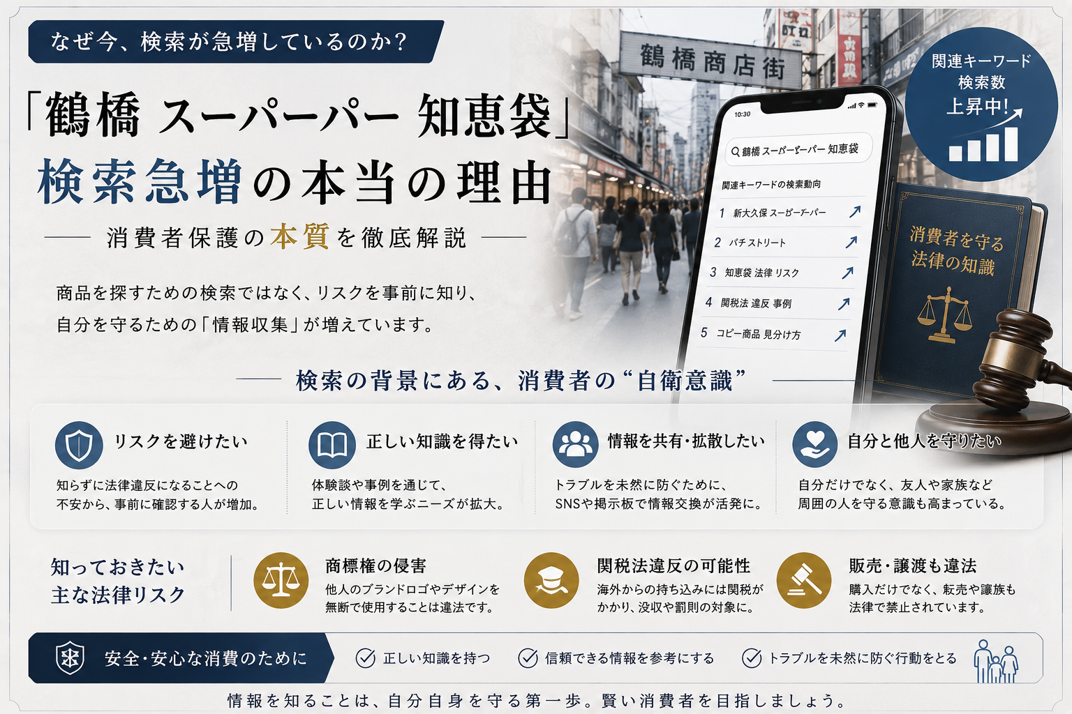 商標法・関税法と消費者保護の構造 鶴橋 スーパーコピー 知恵袋検索急増の背景と消費者保護・法律リスクの本質分析