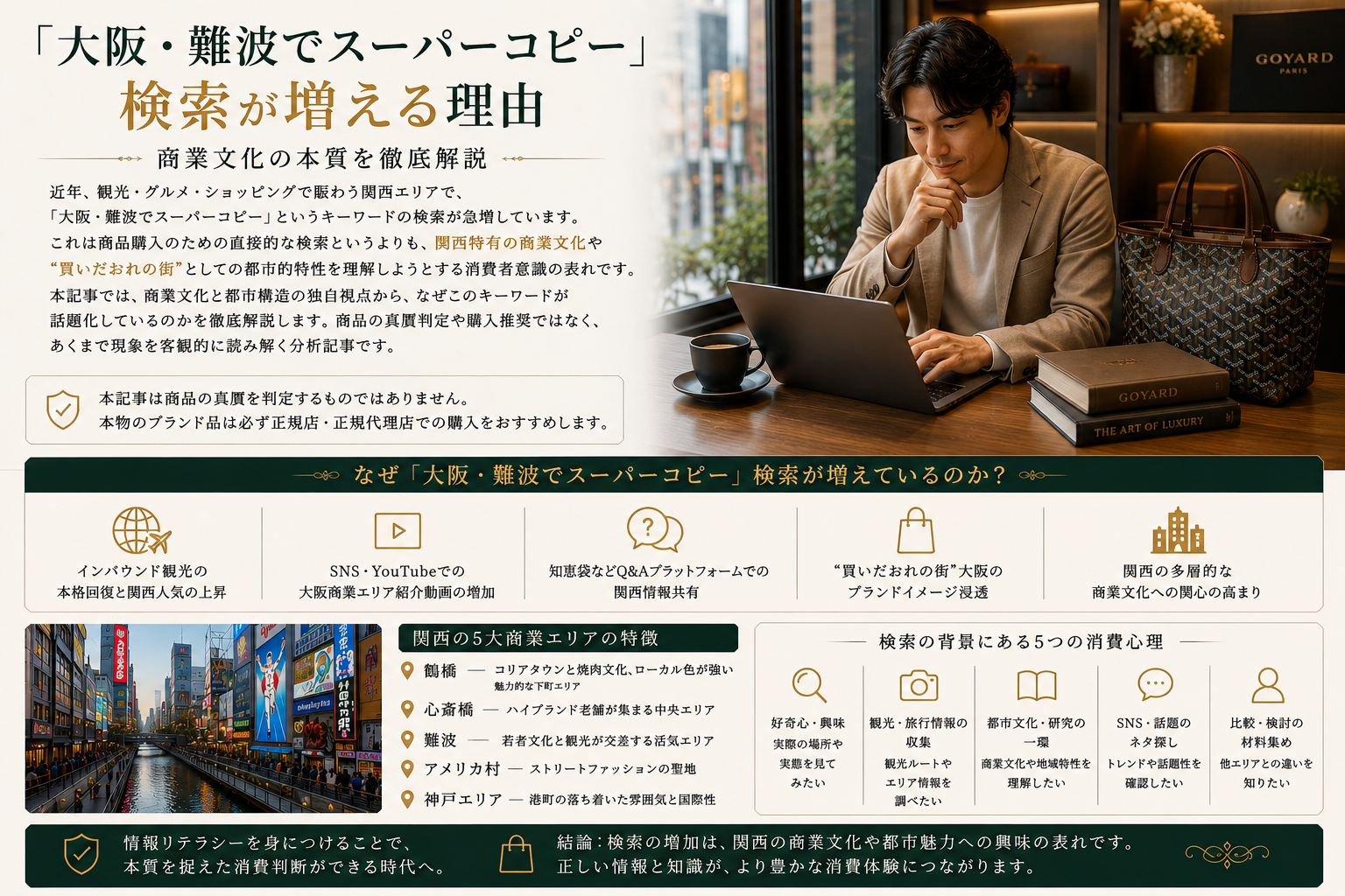 大阪・難波でスーパーコピー検索が増える関西商業文化の構造分析