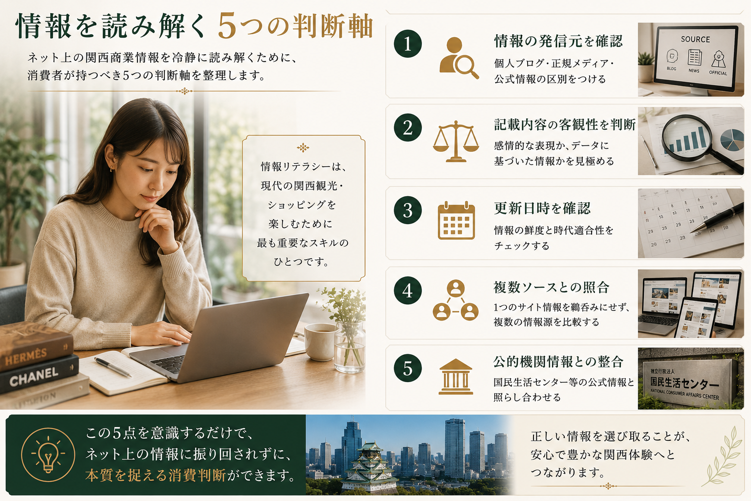 情報を読み解く5つの判断軸の整理イメージ