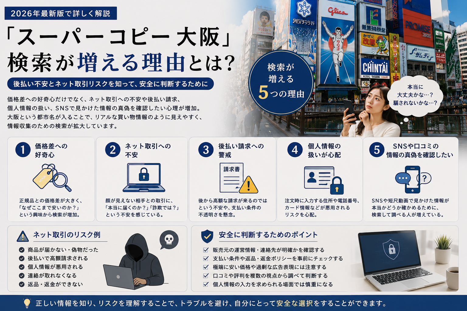 大阪の街歩き文化と検索拡散の背景 スーパーコピー 大阪検索が増える背景を観光都市とSNS拡散から分析するイメージ