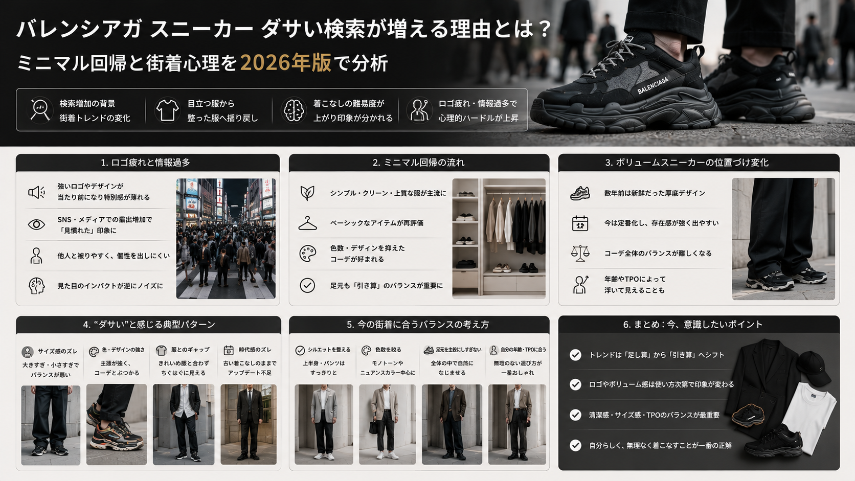 バレンシアガ スニーカー ダサいと言われる背景をロゴ疲れと大人コーデから解説するイメージ