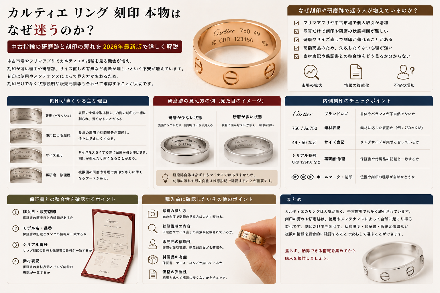 研磨跡とサイズ直しで考える指輪購入前チェック カルティエ リング 刻印 本物検索が増える背景を研磨跡とサイズ直しから解説するイメージ