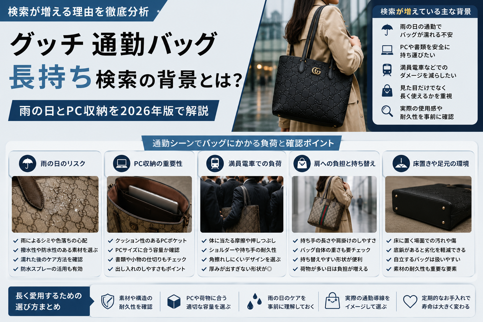 雨の日とPC収納から考える通勤バッグ選び グッチ 通勤バッグ 長持ち検索が増える背景を雨の日とPC収納から解説するイメージ