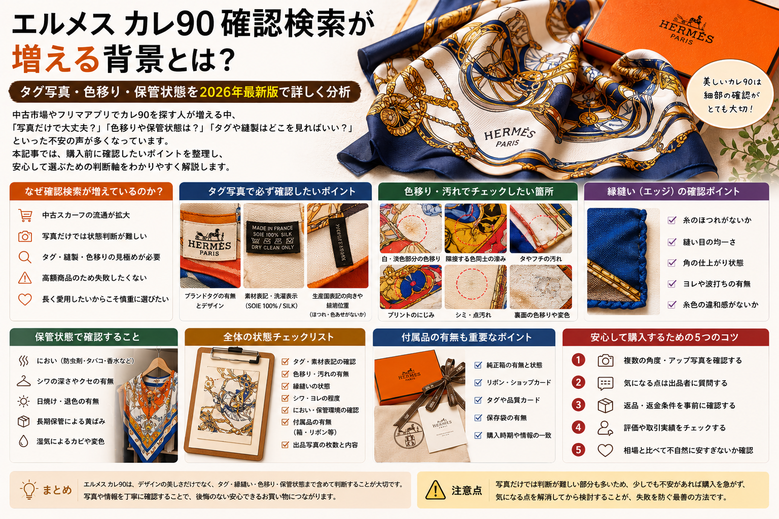 エルメス 偽物検索が増える背景をスカーフのタグ写真と縁縫い確認から解説するイメージ