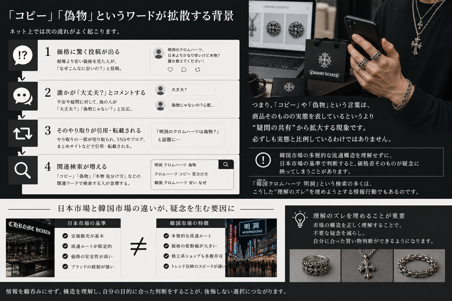 ネット上での情報拡散の仕組み SNSで情報が拡散する現象のイメージ