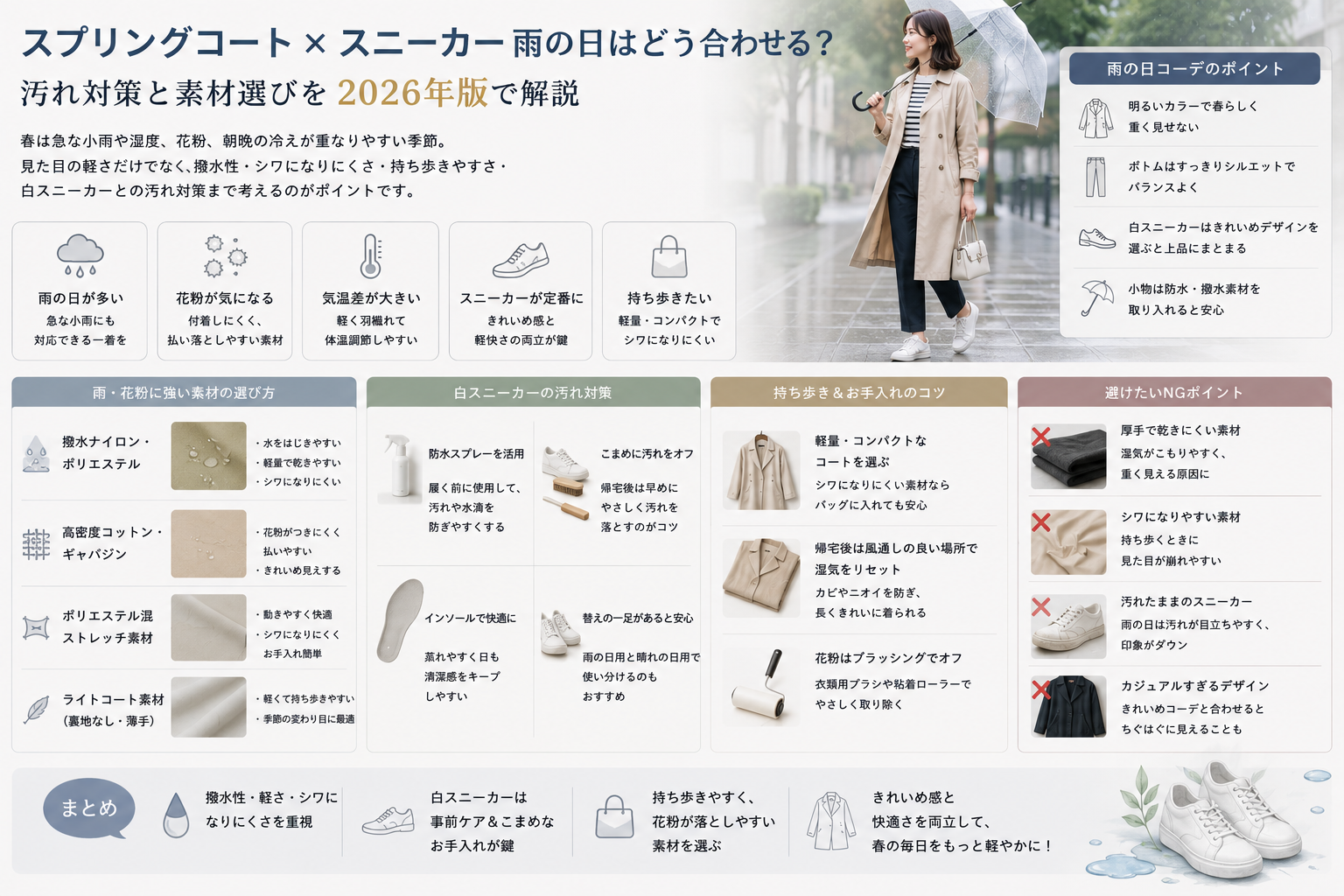 スプリングコート スニーカー雨の日コーデと撥水素材の選び方を解説するイメージ