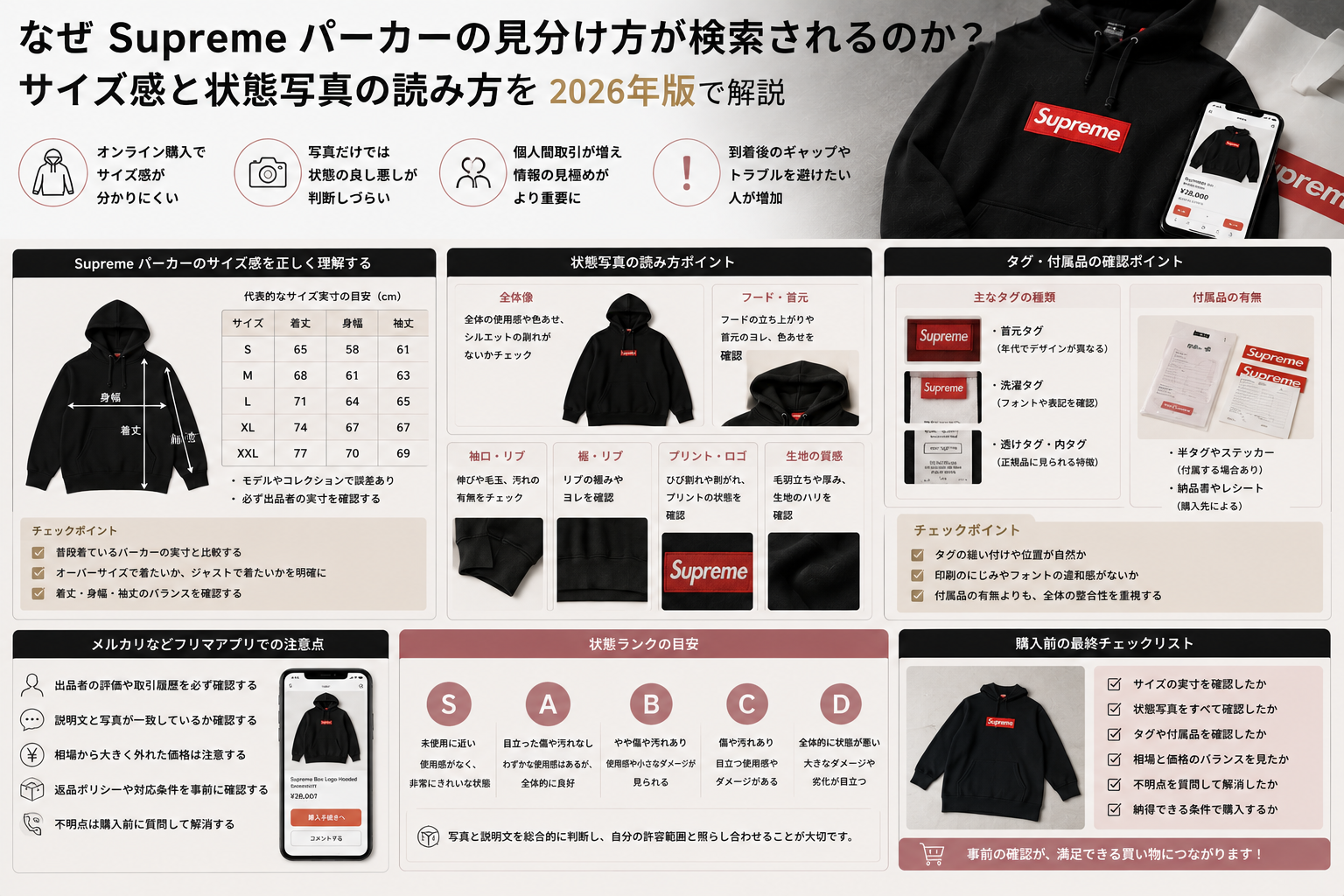 supreme 偽物への不安をサイズ感と状態写真の読み方から解説するイメージ
